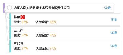 内蒙古逸安明节能技术服务有限责任公司