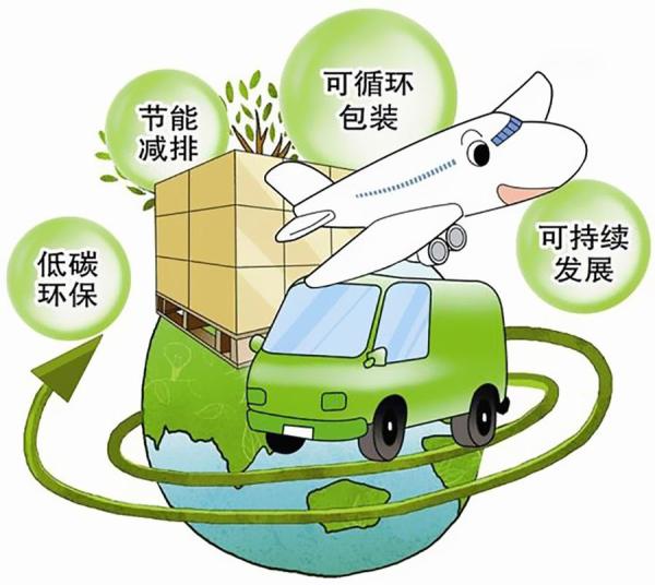 GB/T 16606-2018《快递封装用品》系列国家标准解读 快递驿站应用下的节能技术推广路径探究